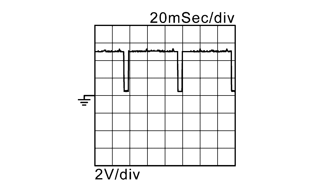 GNSDB128261
