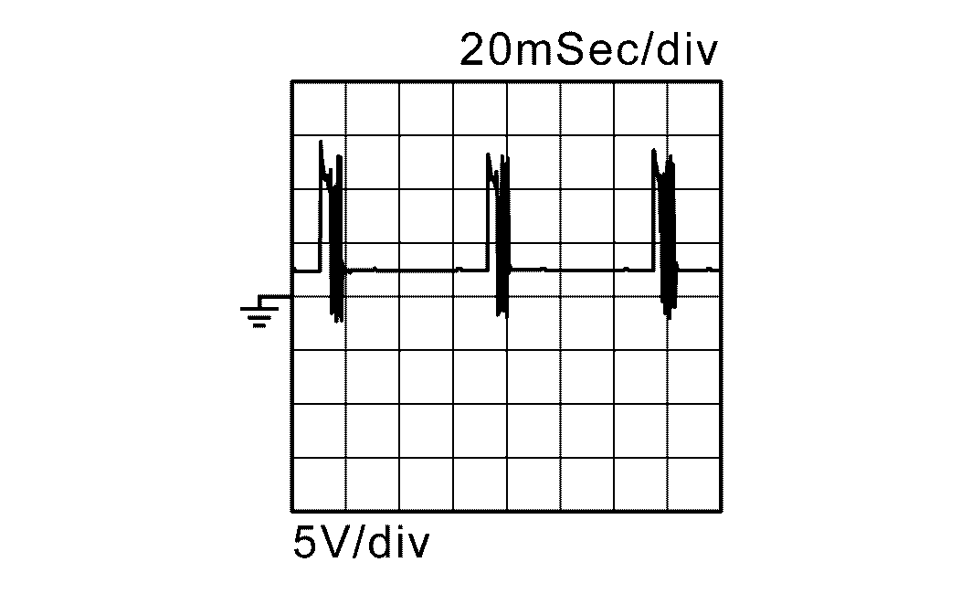 GNSDB128321