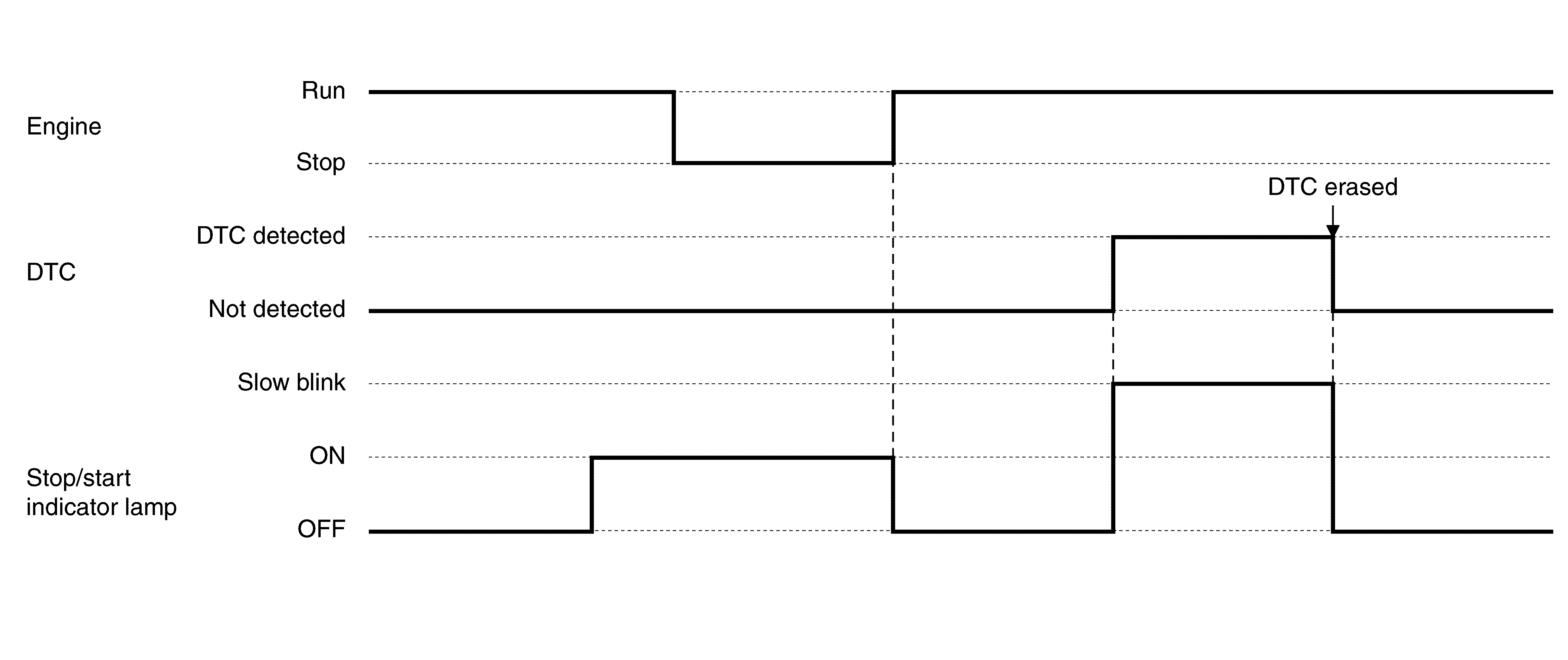 GNSDB133304