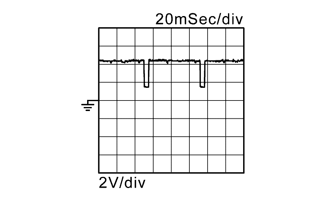 GNSDB135131