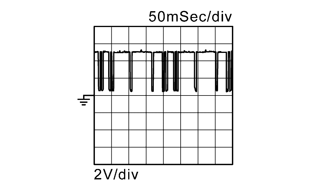 GNSDB135171