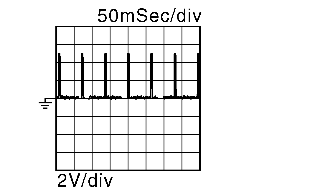 GNSDB13569