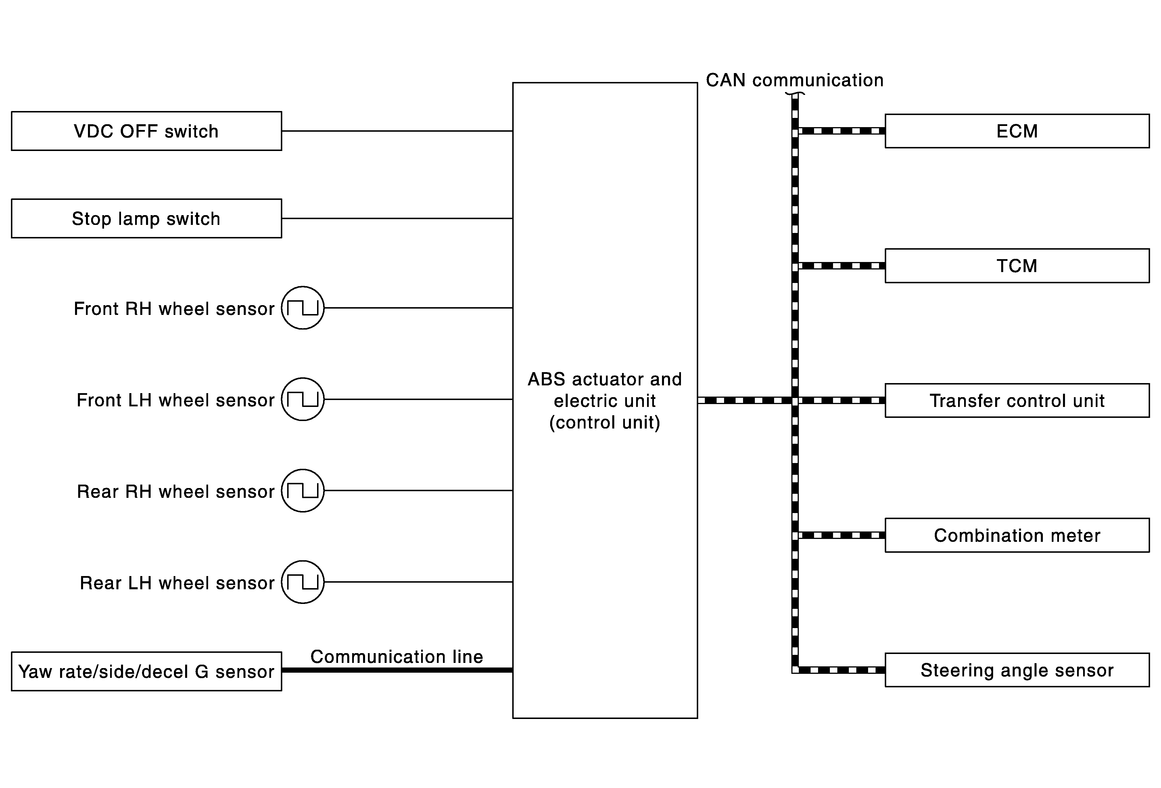 GNSDB146011
