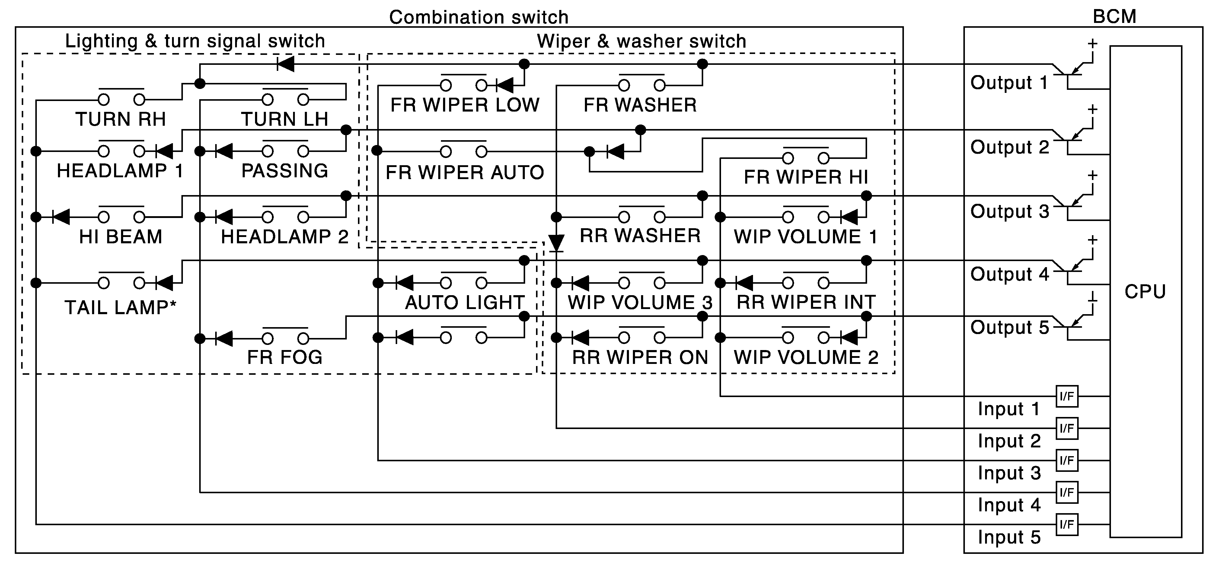 GNSDB146970
