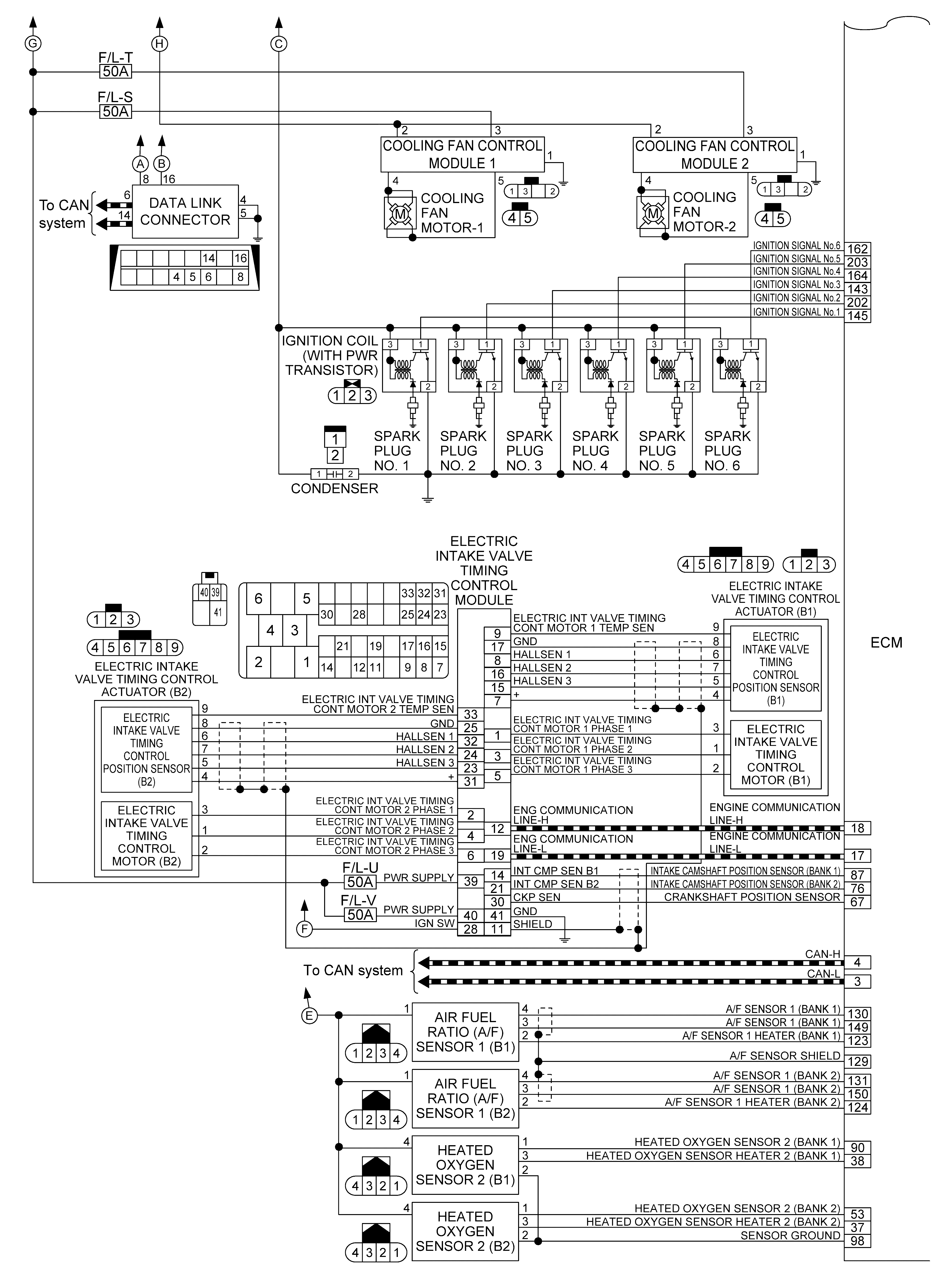 GNSDB156102