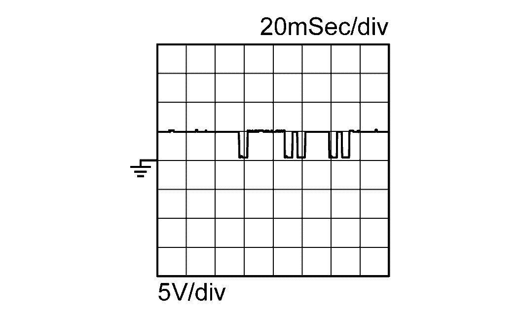 GNSDB19242