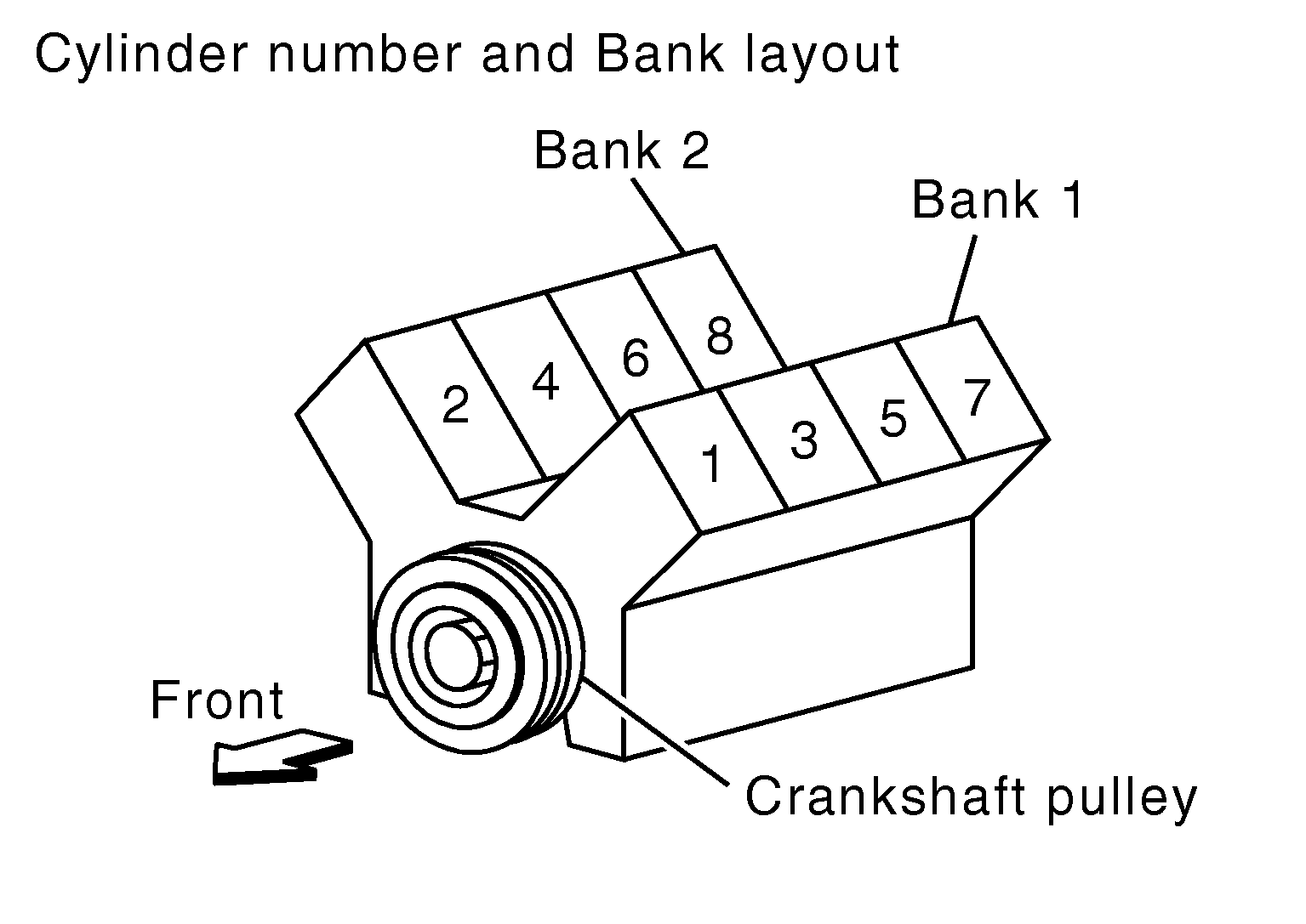 GNSDB19985