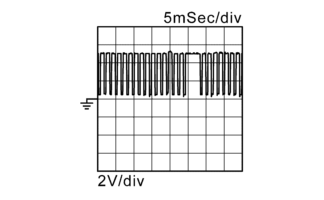 GNSDB32910