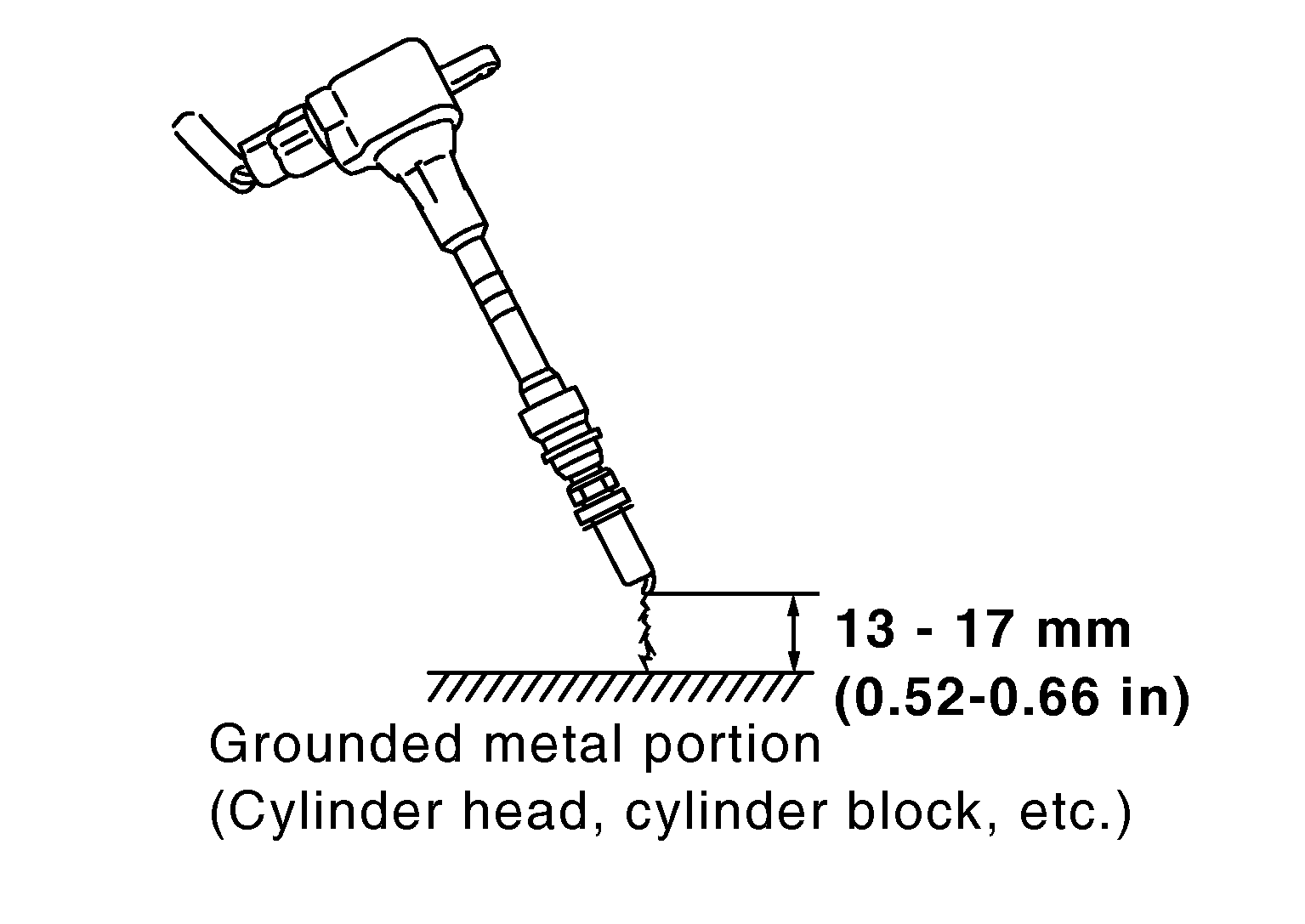 GNSDB36305