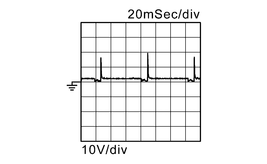 GNSDB42310