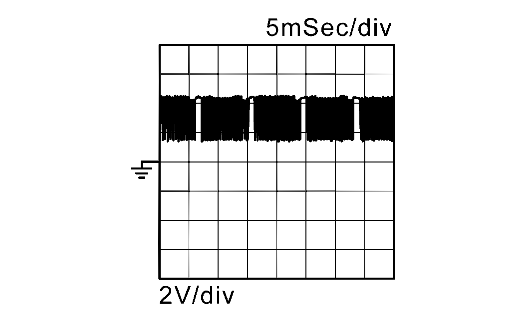 GNSDB43021