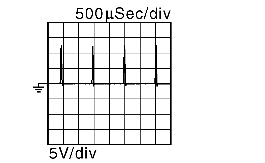 GNSDB43804