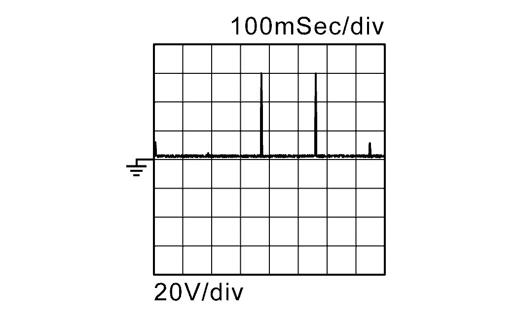 GNSDB43972