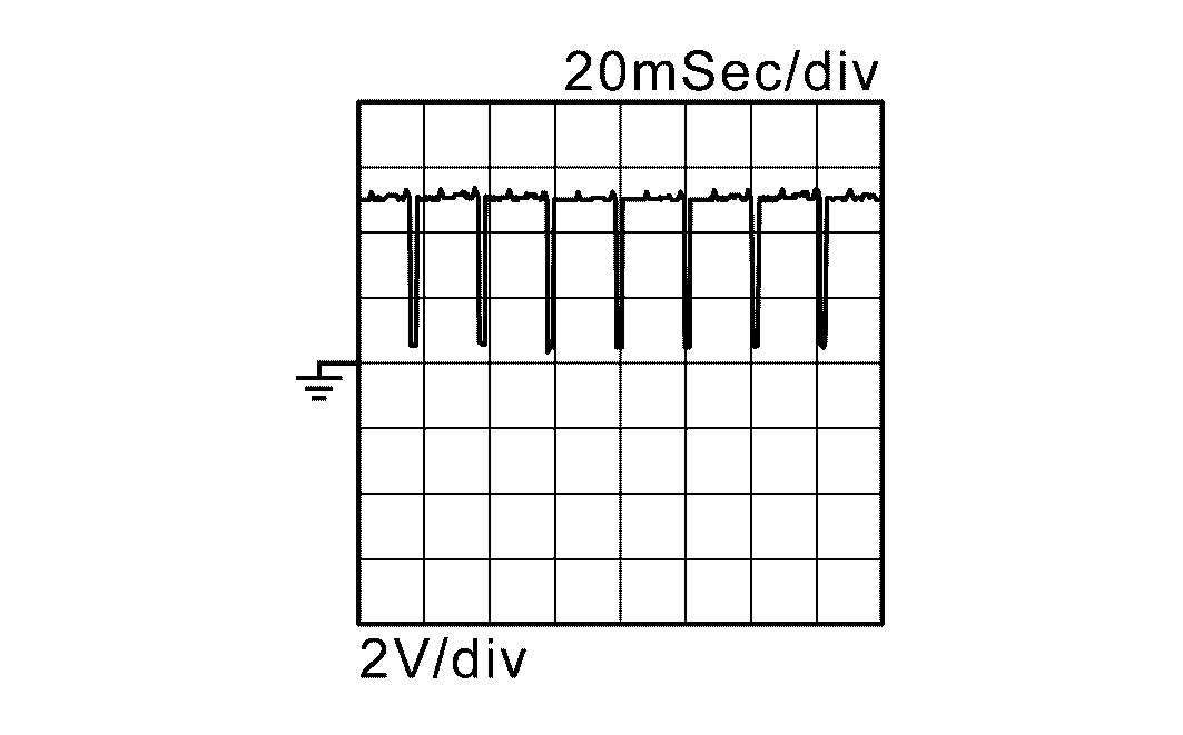 GNSDB49306