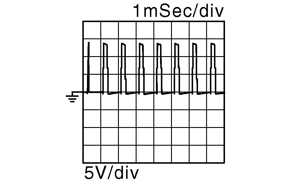 GNSDB51857