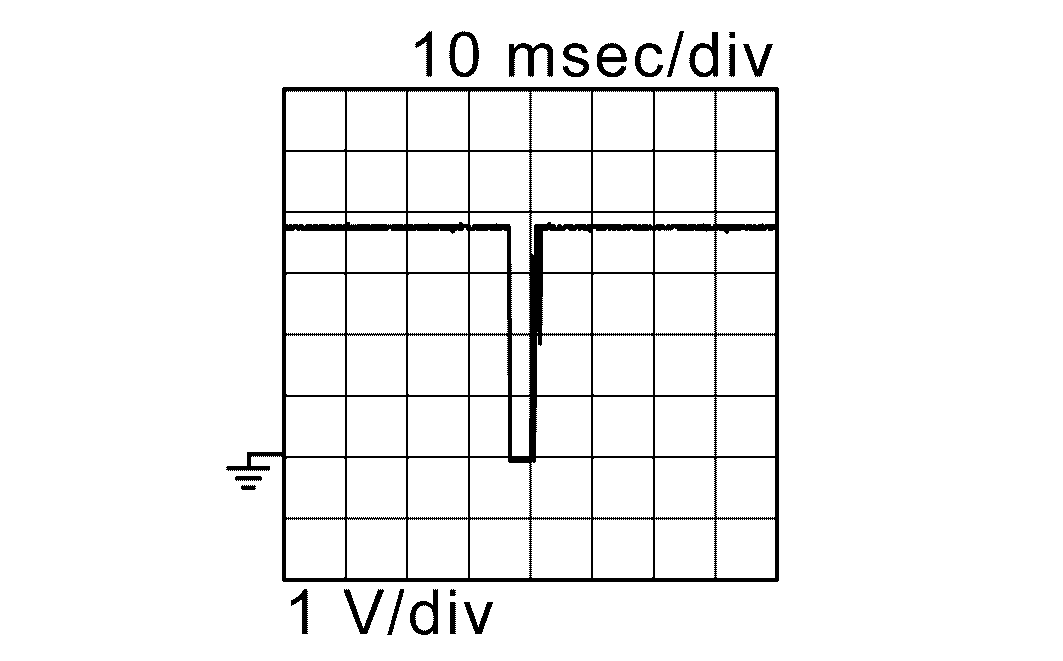 GNSDB52359