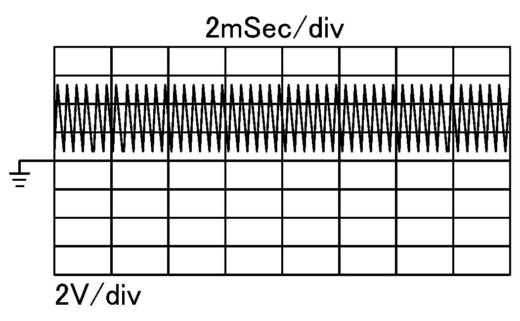 GNSDB5494
