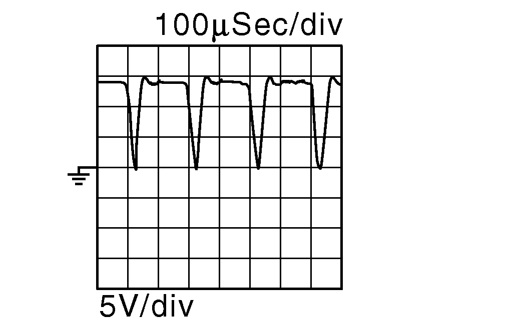 GNSJMBIA0855Z-855