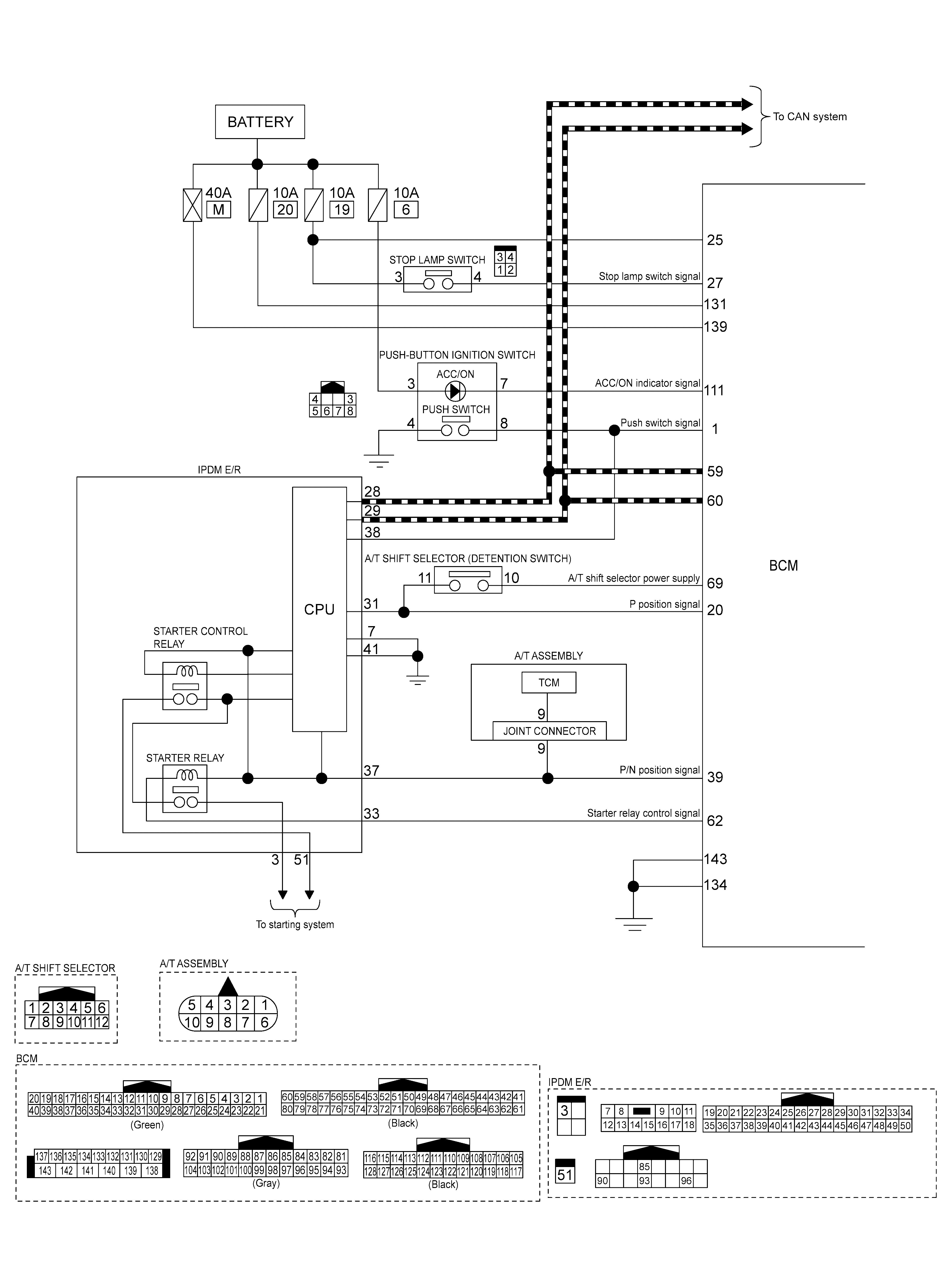 GNSJMKIB7505GB-505