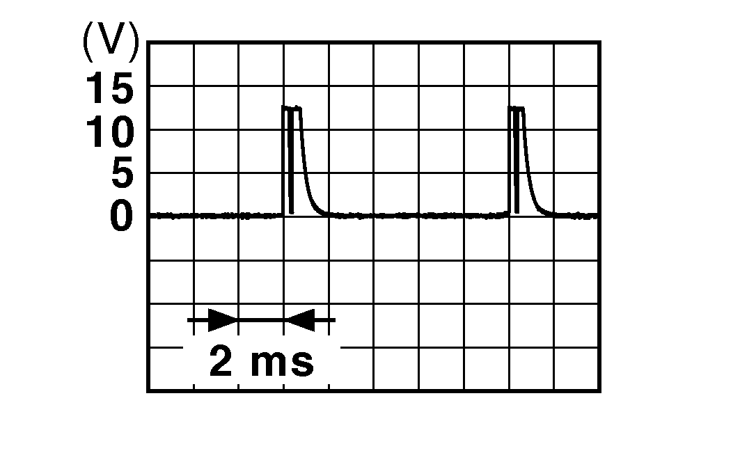 GNSJPMIA0037GB-037