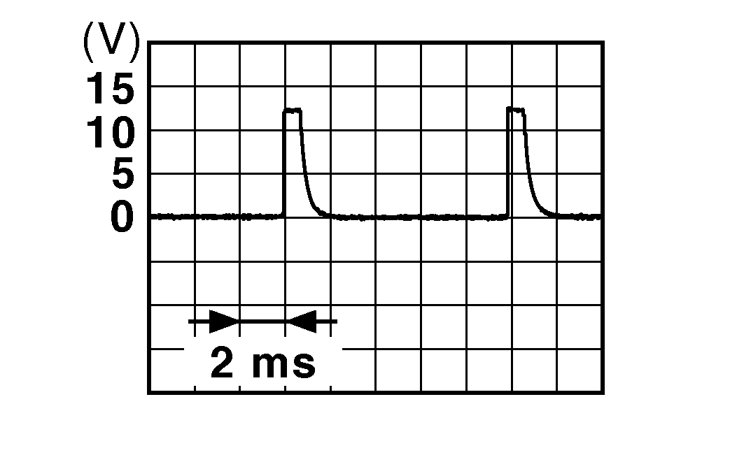 GNSJPMIA0041GB-041