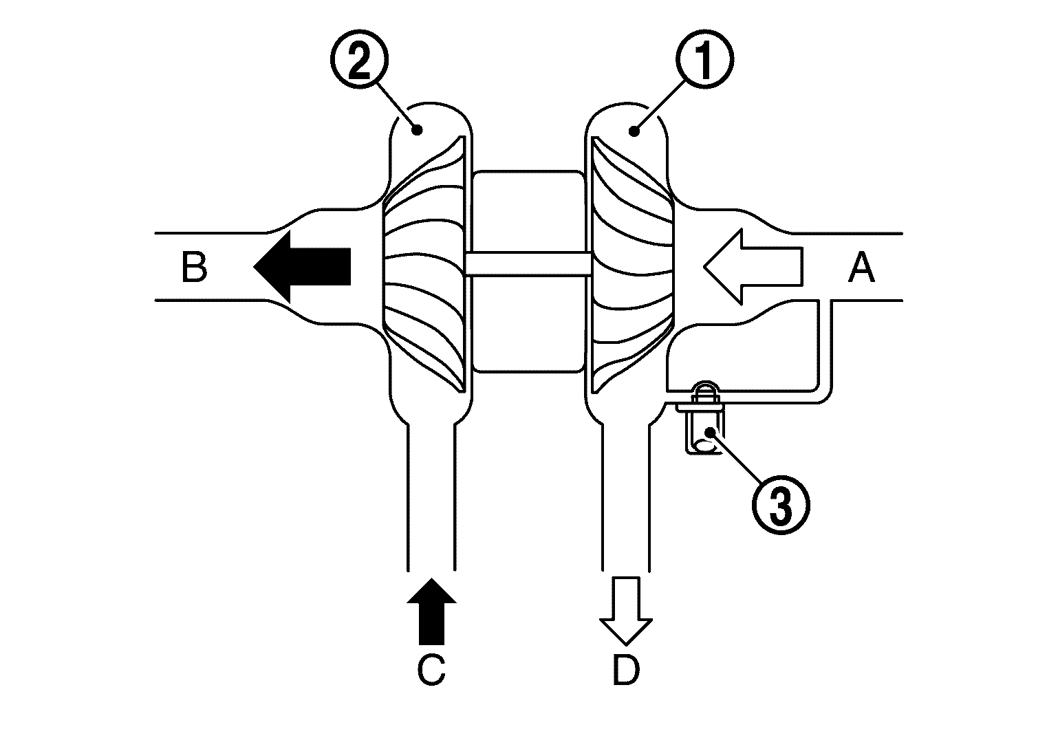 GNSJSBIA5099Z-099