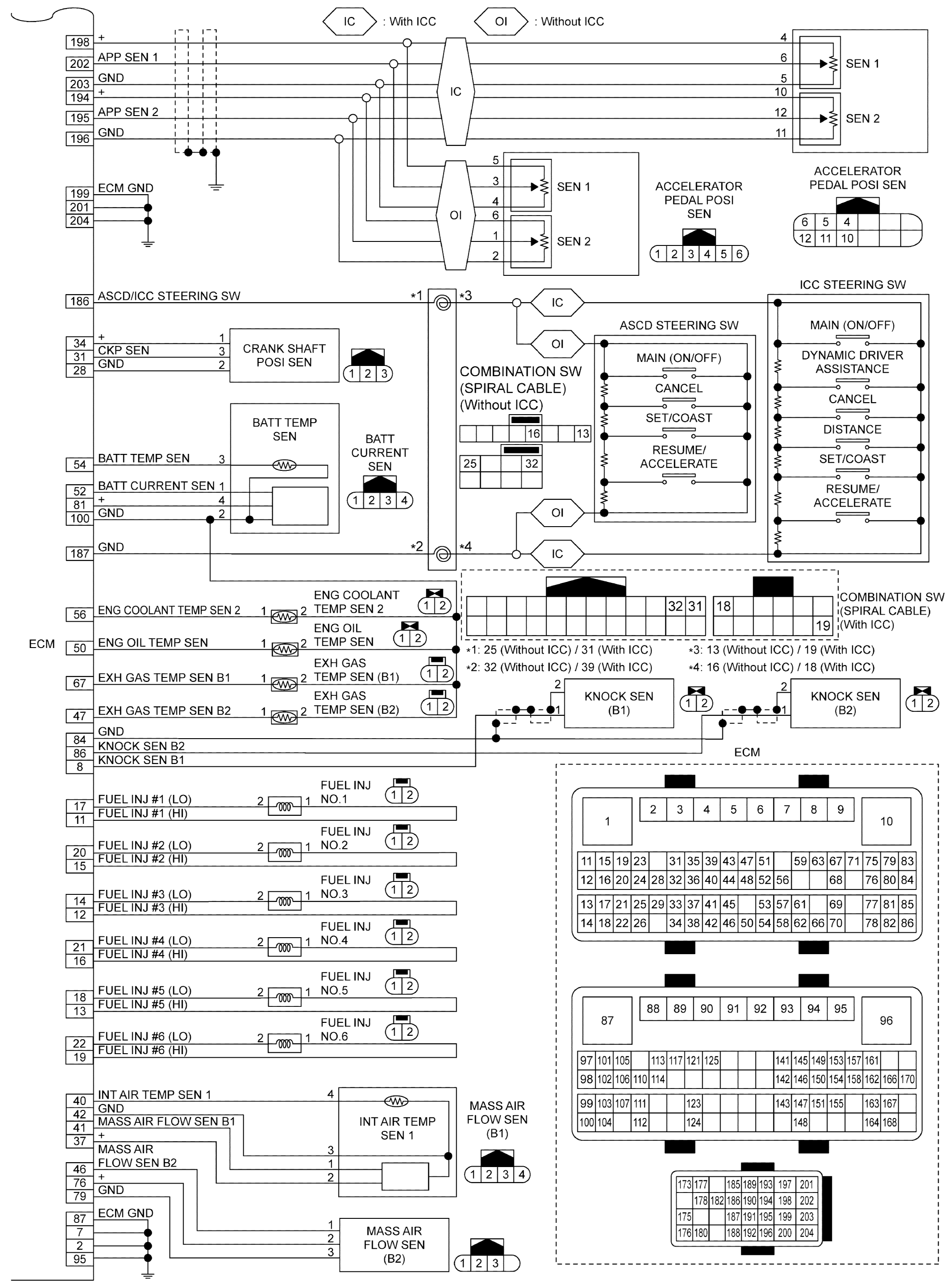 GNSJSBIB0605GB-605