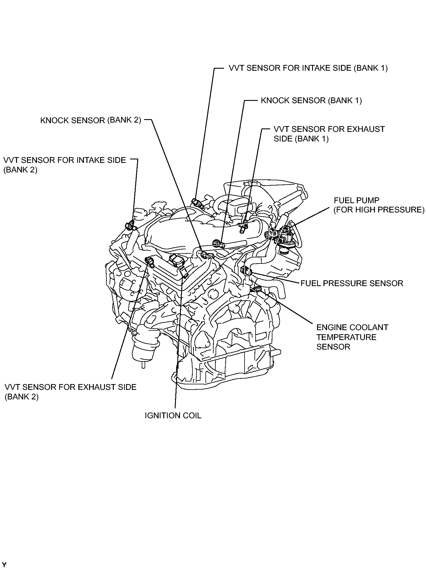 GTY103742