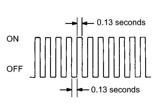 GTY104504
