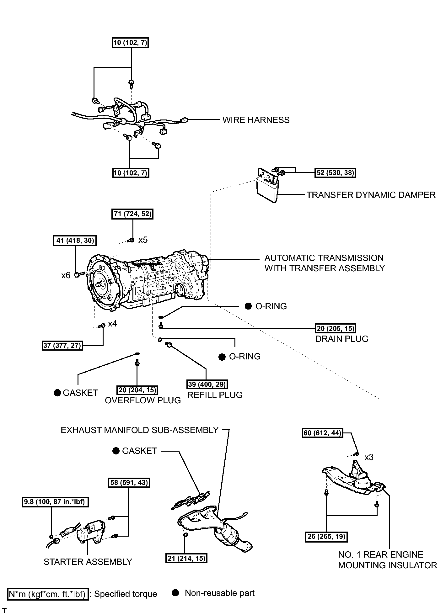 GTY113670
