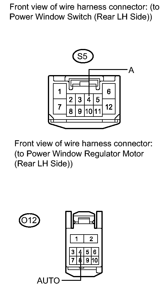GTY115530