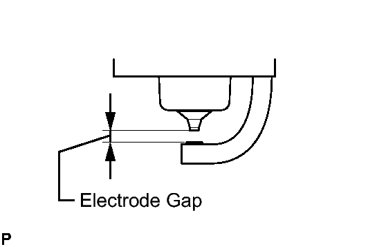 GTY122535