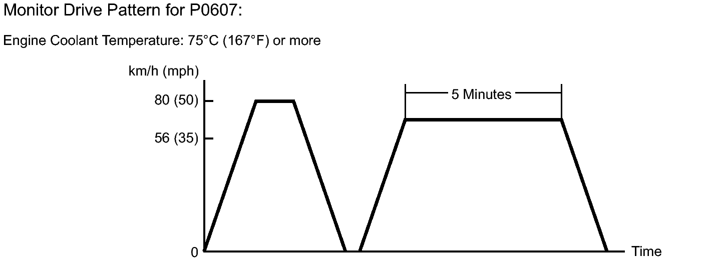GTY124130