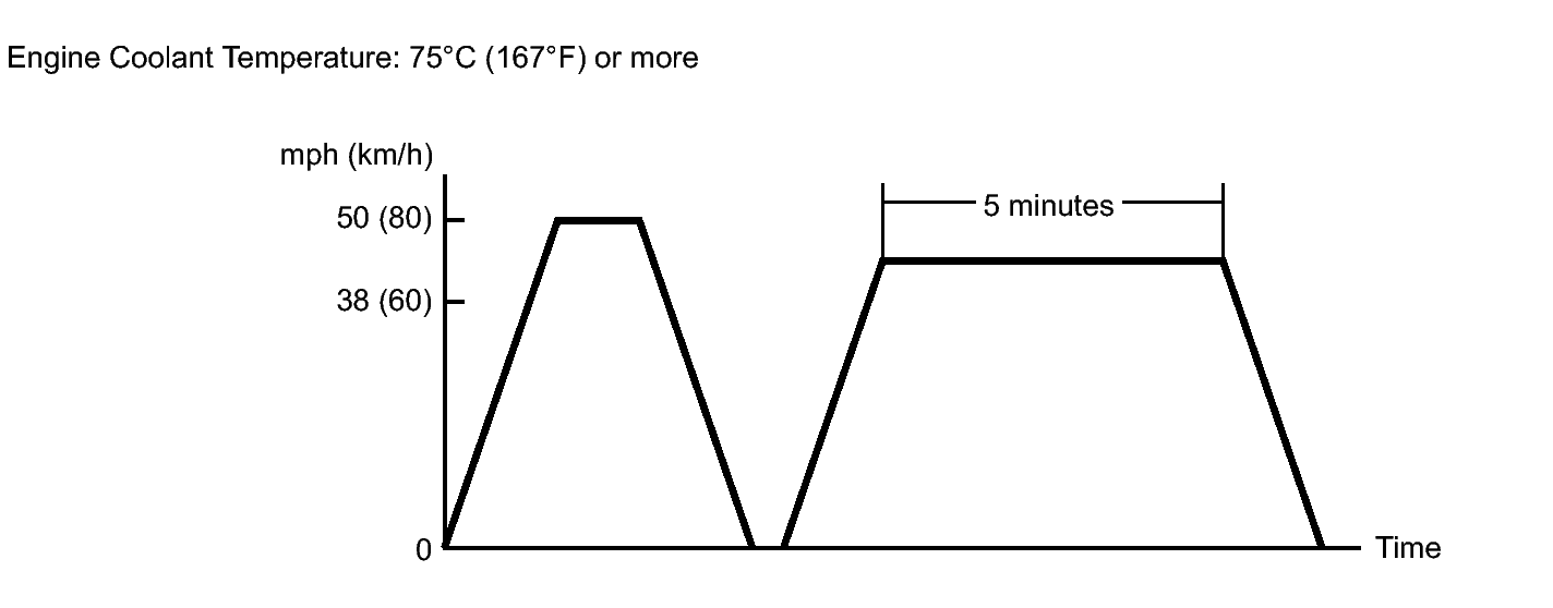 GTY124134
