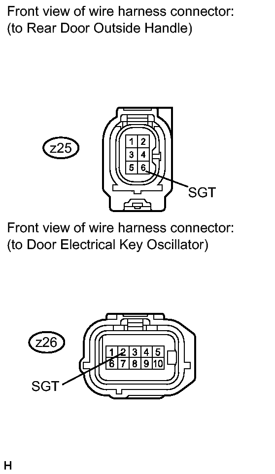 GTY128308