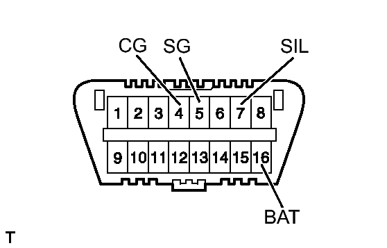 GTY130784