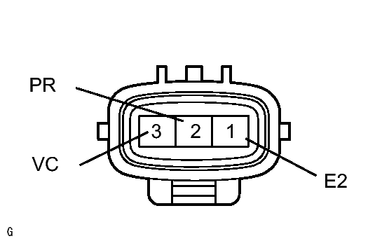 GTY133908