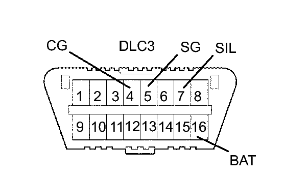 GTY145036