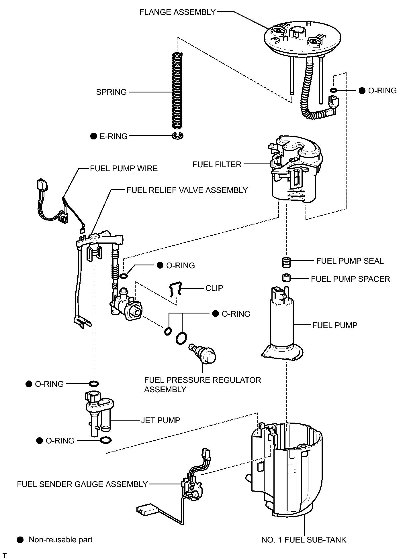 GTY145909