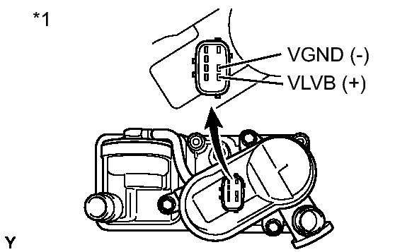 GTY192000