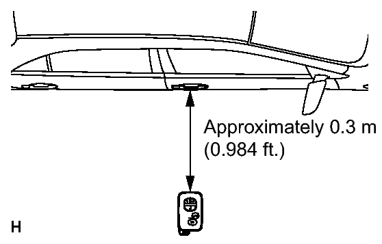 GTY200186