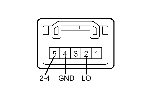 GTY208964