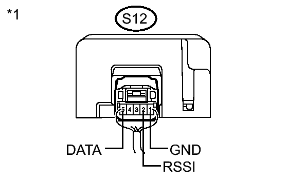 GTY211373