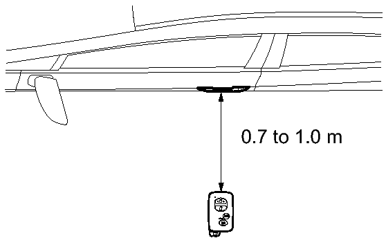 GTY219666
