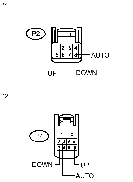 GTY220640