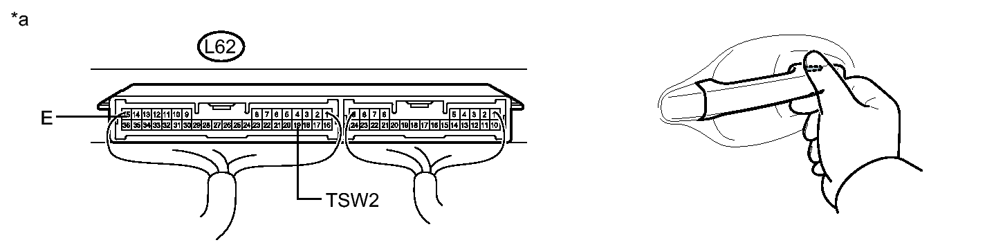 GTY224974