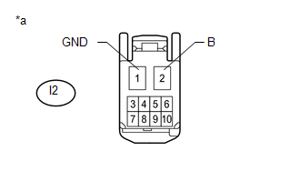 GTY229485