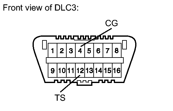 GTY234522