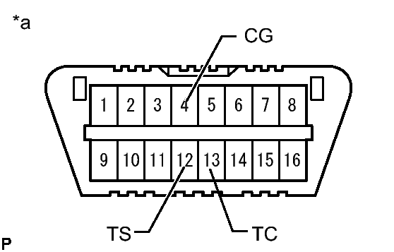GTY235058