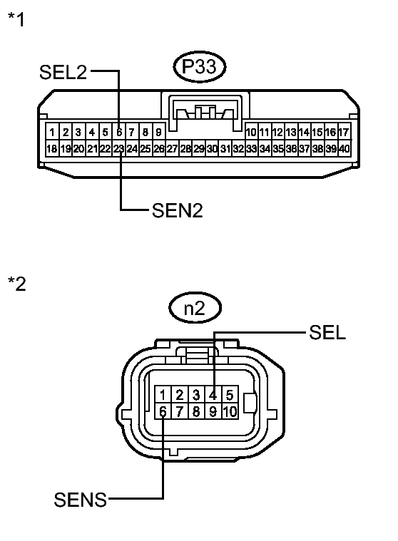 GTY259721